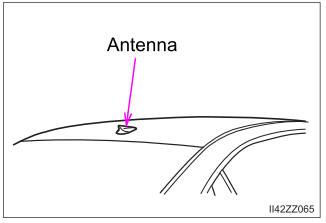 Toyota Yaris. Antenna