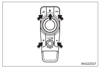 Toyota Yaris. Audio Set