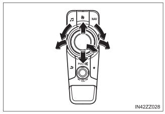 Toyota Yaris. Audio Set