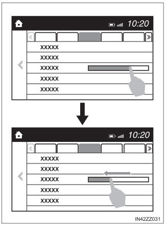 Toyota Yaris. Basic Operation Method