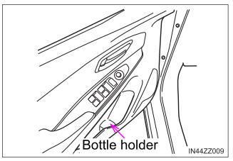 Toyota Yaris. Bottle Holder