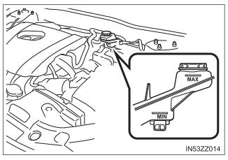 Toyota Yaris. Brake/Clutch Fluid