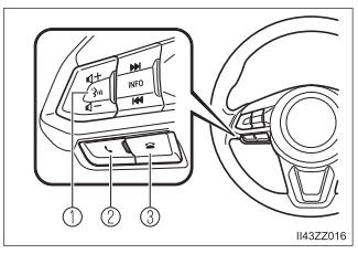 Toyota Yaris. Component Parts