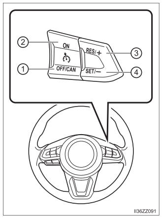 Toyota Yaris. Cruise Control Switch