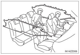 Toyota Yaris. Curtain Air Bags