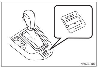 Toyota Yaris. Drive Selection Switch