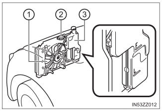 Toyota Yaris. Engine Coolant