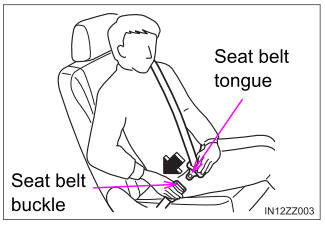 Toyota Yaris. Fastening the Seat Belt