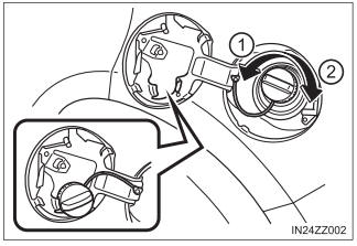 Toyota Yaris. Fuel-Filler Cap