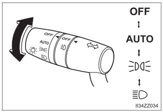 Toyota Yaris. Headlights