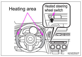 Toyota Yaris. Heated Steering Wheel (if equipped)