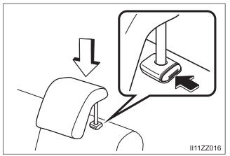 Toyota Yaris. Height Adjustment