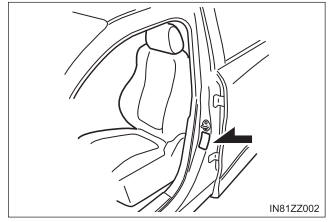 Toyota Yaris. Identification Numbers