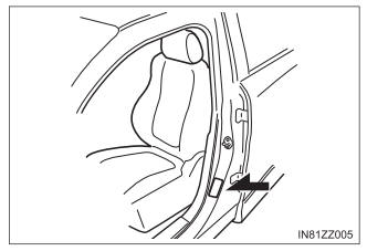 Toyota Yaris. Identification Numbers