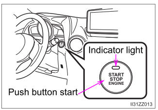 Toyota Yaris. Ignition Switch