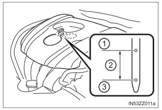 Toyota Yaris. Inspecting Engine Oil Level