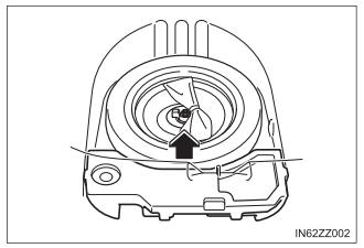 Toyota Yaris. Jack