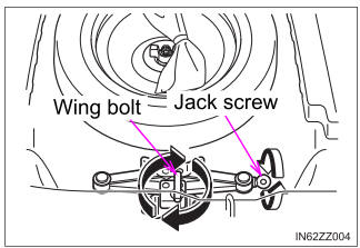Toyota Yaris. Jack