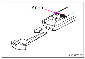 Toyota Yaris. Key Battery Replacement