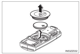 Toyota Yaris. Key Battery Replacement