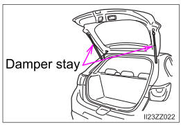 Toyota Yaris. Liftgate/Trunk Lid