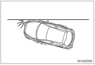 Toyota Yaris. Limitations to front/near front collision detection