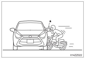 Toyota Yaris. Limitations to side collision detection