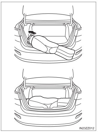 Toyota Yaris. Luggage Compartment