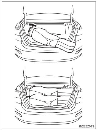 Toyota Yaris. Luggage Compartment