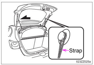 Toyota Yaris. Luggage Compartment