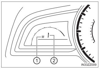Toyota Yaris. Manual Shift Mode
