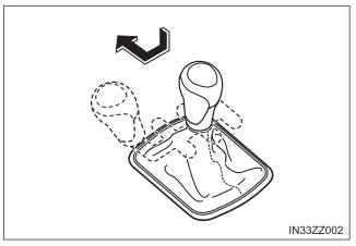 Toyota Yaris. Manual Transaxle Shift Pattern