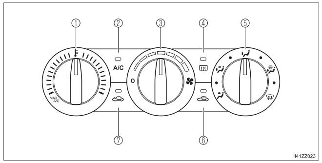 Toyota Yaris. Manual Type