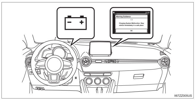 Toyota Yaris. Message Indicated on Display