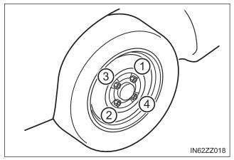 Toyota Yaris. Mounting the Spare Tire