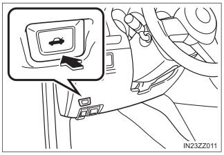 Toyota Yaris. Opening and Closing the Liftgate/Trunk Lid