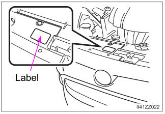 Toyota Yaris. Operating Tips