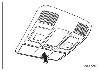 Toyota Yaris. Overhead Console