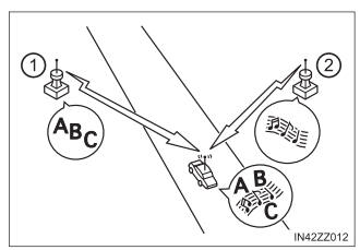 Toyota Yaris. Radio Reception