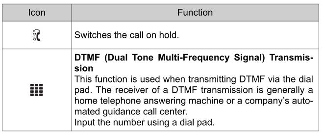 Toyota Yaris. Receiving an Incoming Call