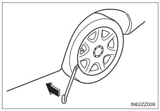 Toyota Yaris. Removing a Flat Tire