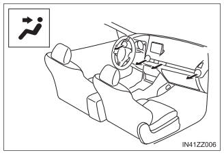 Toyota Yaris. Selecting the Airflow Mode