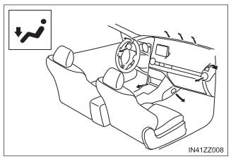 Toyota Yaris. Selecting the Airflow Mode