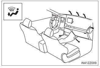 Toyota Yaris. Selecting the Airflow Mode