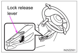 Toyota Yaris. Steering Wheel Adjustment