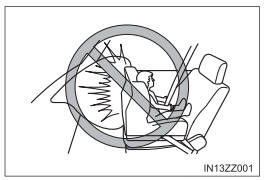 Toyota Yaris. Supplemental Restraint System (SRS) Precautions