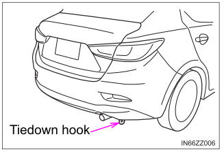 Toyota Yaris. Tiedown Hook-Rear