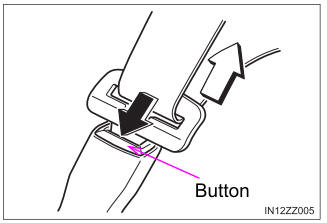 Toyota Yaris. Unfastening the Seat Belt