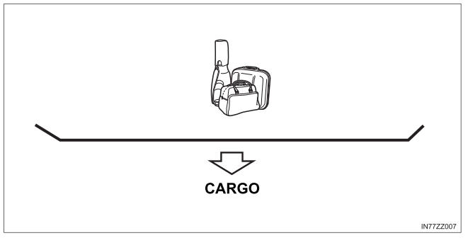 Toyota Yaris. Vehicle Loading