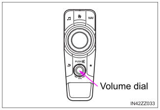 Toyota Yaris. Volume/Display/Sound Controls